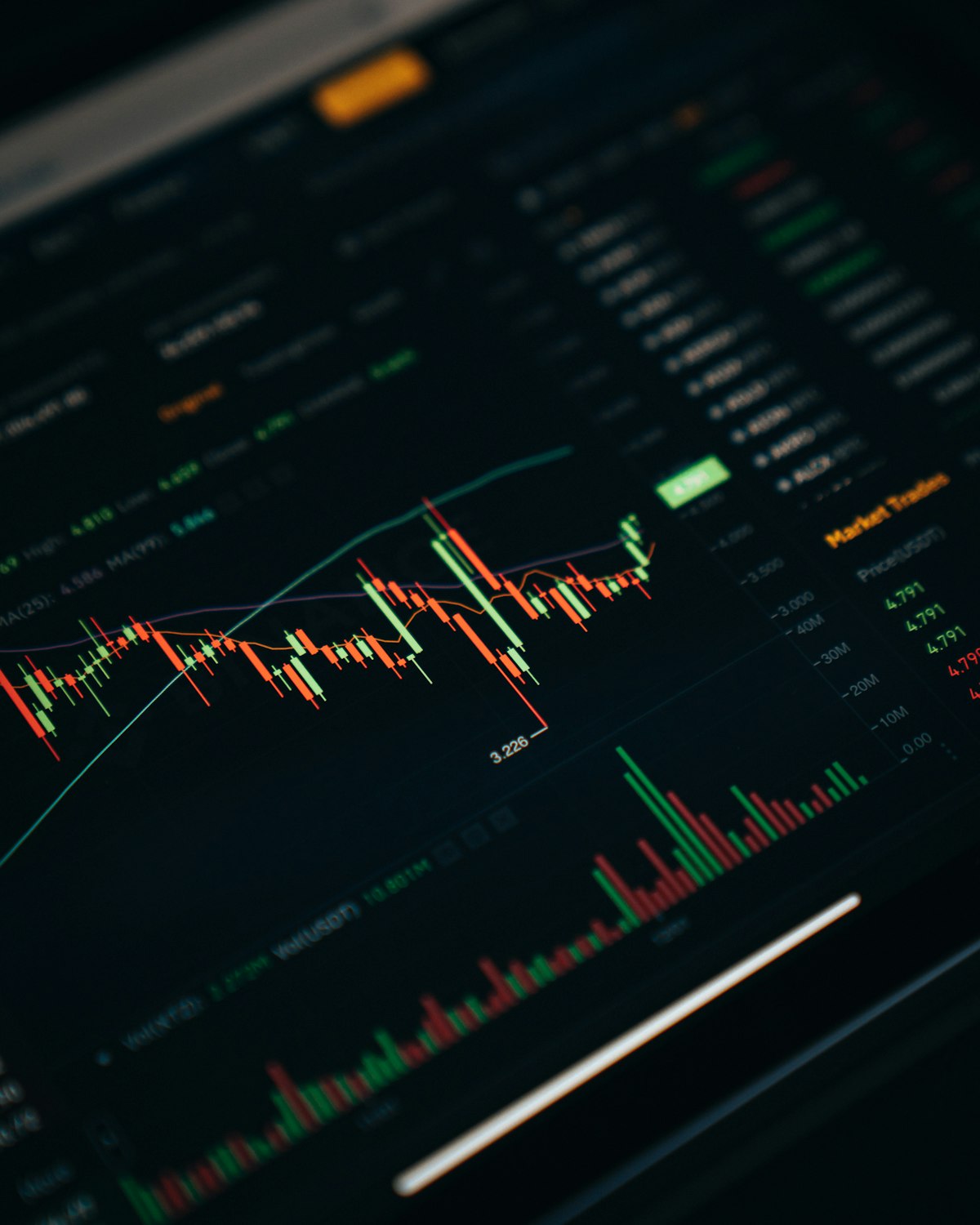 Verified exchange account